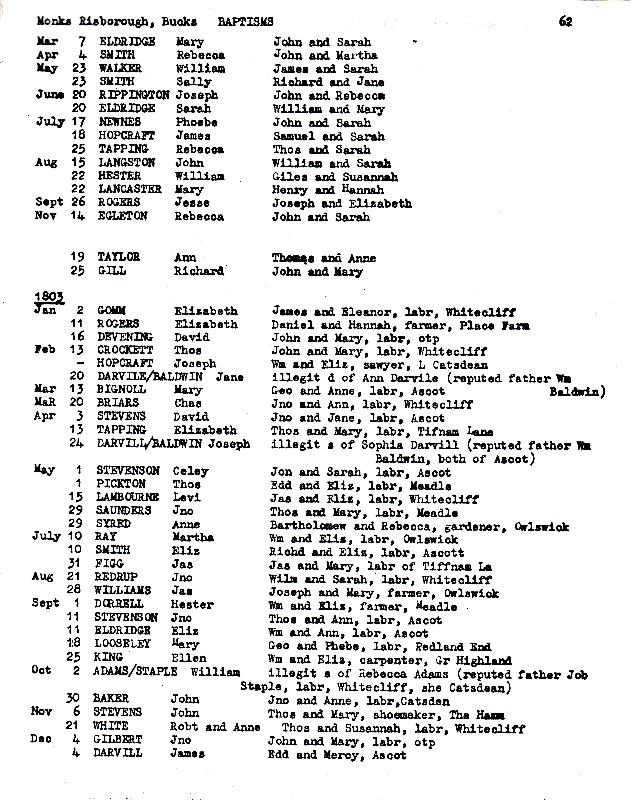 Monks Risborough Baptism Transcripts 1802